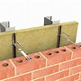 Image result for Different Shapes of Wall Ties