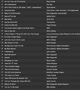 Image result for Things That Play Music Songs