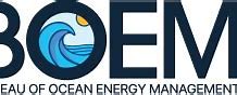 Image result for Boem Over Water Platform