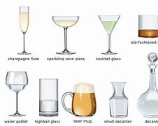 Image result for Different Drinking Glasses