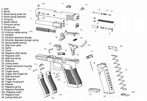 Image result for Glock 30 Parts