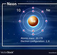 Image result for Neon Coloured Atom