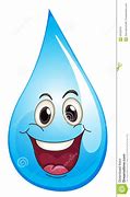 Image result for 5 Water Drop Clip Art