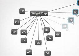 Image result for WPF Node Graph