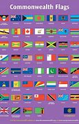 Image result for Commonwealth Country Flags