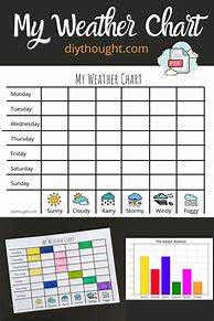 Image result for Weather Chart Kindergarten Printable