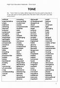 Image result for Informing Tone Words