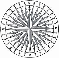 Image result for Printable Compass Rose