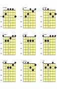 Image result for Good Beginner Guitar Songs to Learn