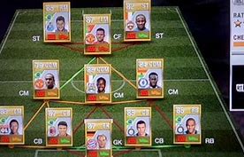 Image result for FIFA Ultimate Team Perfect Chemistry