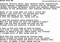 Image result for Abide in Me Guitar Chords