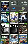 Image result for Top Xbox Games