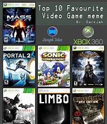 Image result for Top Xbox Games