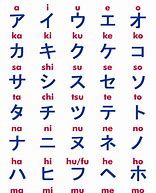 Image result for Japanese-language Alphabet