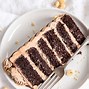 Image result for Nutella Cake