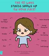 Image result for Stress Spots On Face