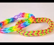 Image result for Rubber Band Wrist SH