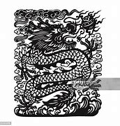 Image result for Vietnam Astrology Dragon Enemy Sign