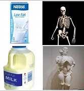 Image result for Calcium Sulfate Memes