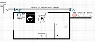 Image result for Bathroom Plumbing Layout