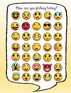 Image result for Emoji Emotions Chart