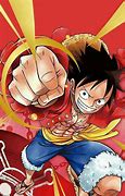 Image result for Luffy Fire Piunch