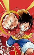 Image result for Luffy Punch