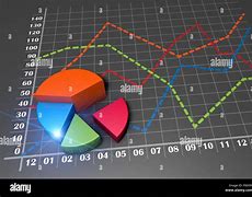 Image result for Financial Pie-Chart