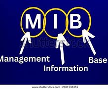 Image result for MIB 위키