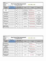 Image result for Pest Control Risk Assessment Template