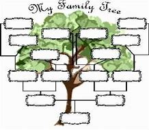 Image result for Empty Family Tree