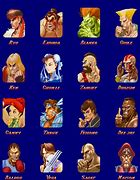 Image result for Street Fighter Characters Names