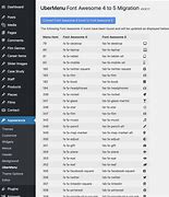 Image result for Dashboard Icon Font Awesome