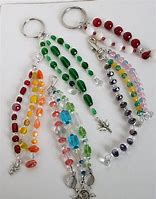 Image result for Beoy Keychains