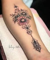 Image result for Beautiful Forearm Tattoos