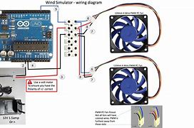 Image result for PWM Fan Wiring Diagram