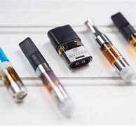 Image result for Core Vape