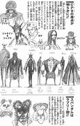 Image result for Eiichiro Oda Inspirations