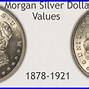 Image result for Morgan Dollar Rarity Chart