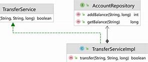 Image result for Spring Loaded Transaction Drawer