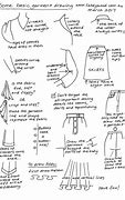 Image result for Drawing Clothes On Body PDF