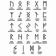 Image result for Norse Runes for Evil