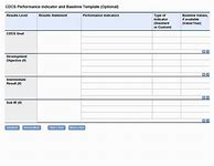 Image result for Post-Mortem Incident Report Template