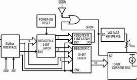 Image result for DAC Schematic