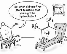 Image result for Chemistry Cartoon