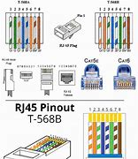 Image result for Cat6 Poe Cable