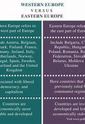 Image result for Western Countries and Eastern Countries