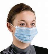 Image result for PPE Face Masks