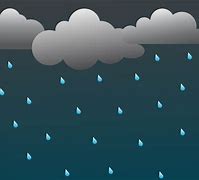 Image result for Cloudy Rainy Weather