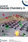 Image result for Journal Cover Materials